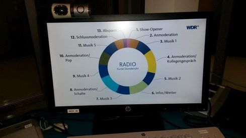 Radioprojekt beim WDR 2015 - Trude-Herr-Gesamtschule Köln-Mülheim - THG