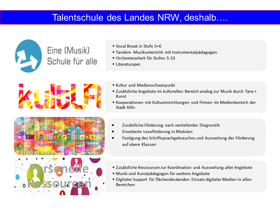 Talentschule heißt: Eine Musikschule für alle: EMSA, Kultur und Medienschwerpunkt, Kooperationen, Sprachförderung...